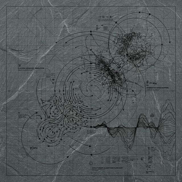 Generative Systems: Coding Chaos at Scale