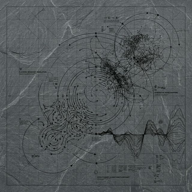 Generative Systems: Coding Chaos at Scale